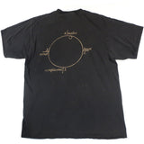 Vintage Marilyn Manson 1997 Tour T-shirt